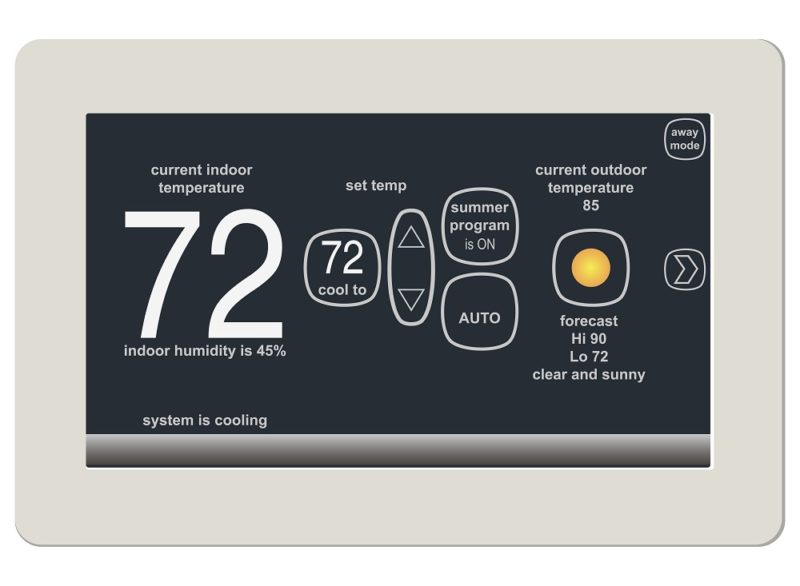 Cor Thermostat Can Do