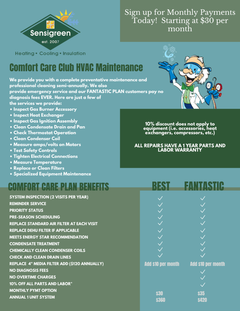 hvac_maintenance_auburn_al