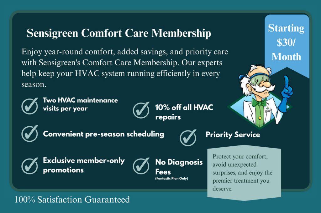 Sensigreen Comfort Care Membership - HVAC maintenance plan benefits